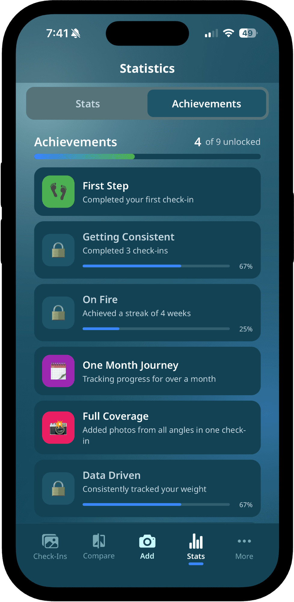 Achievements and milestones screen